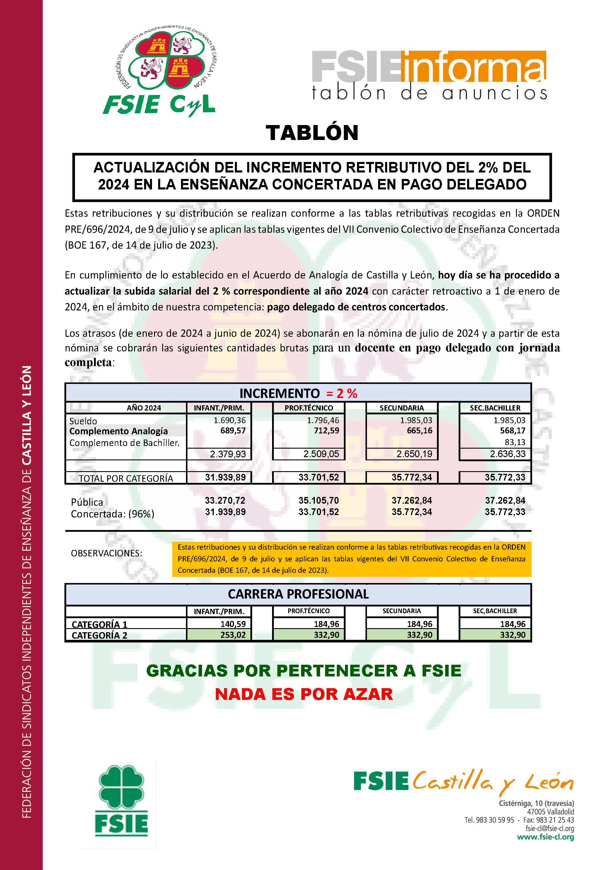 retrib2024julio